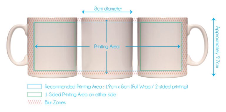 Magic Mug – Methodsoft Print